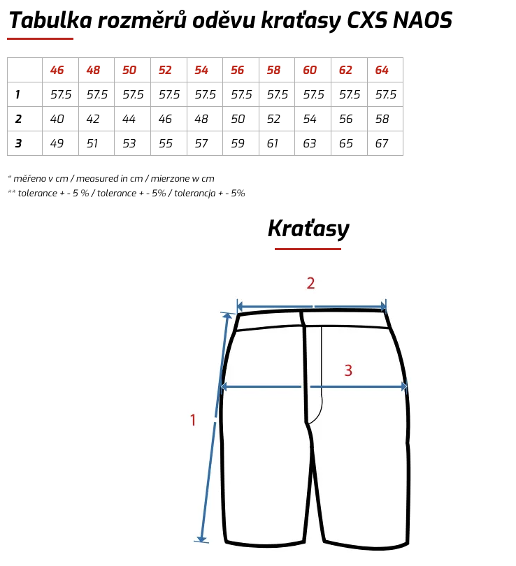 naos šortky